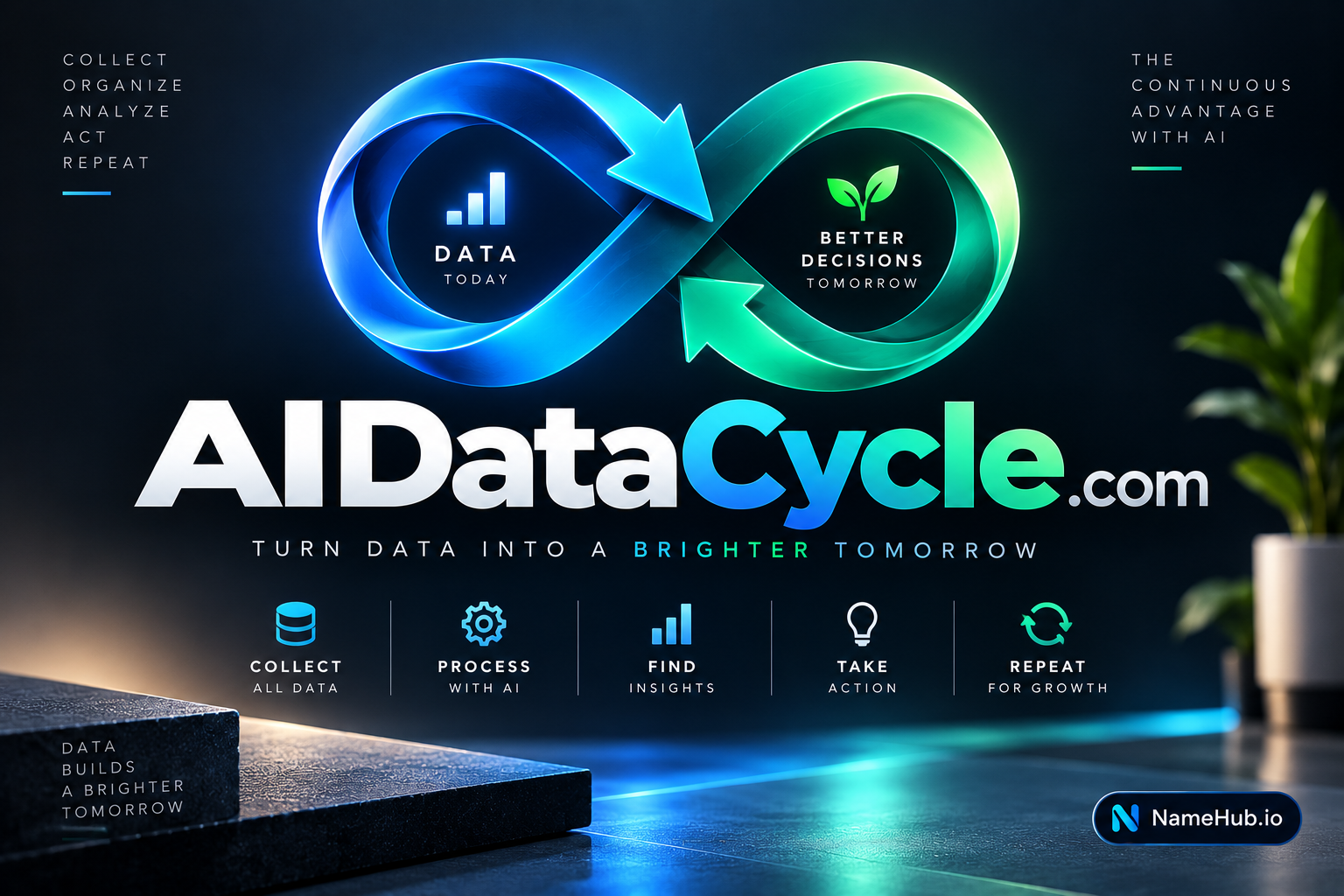 aidatacycle.com