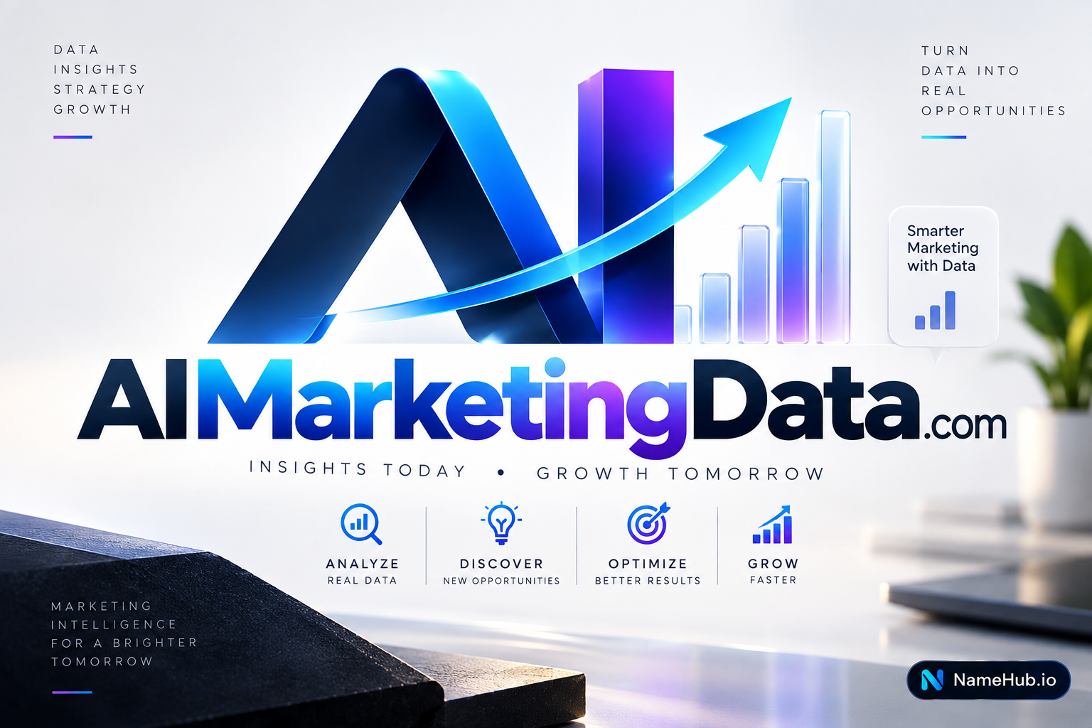 aimarketingdata.com
