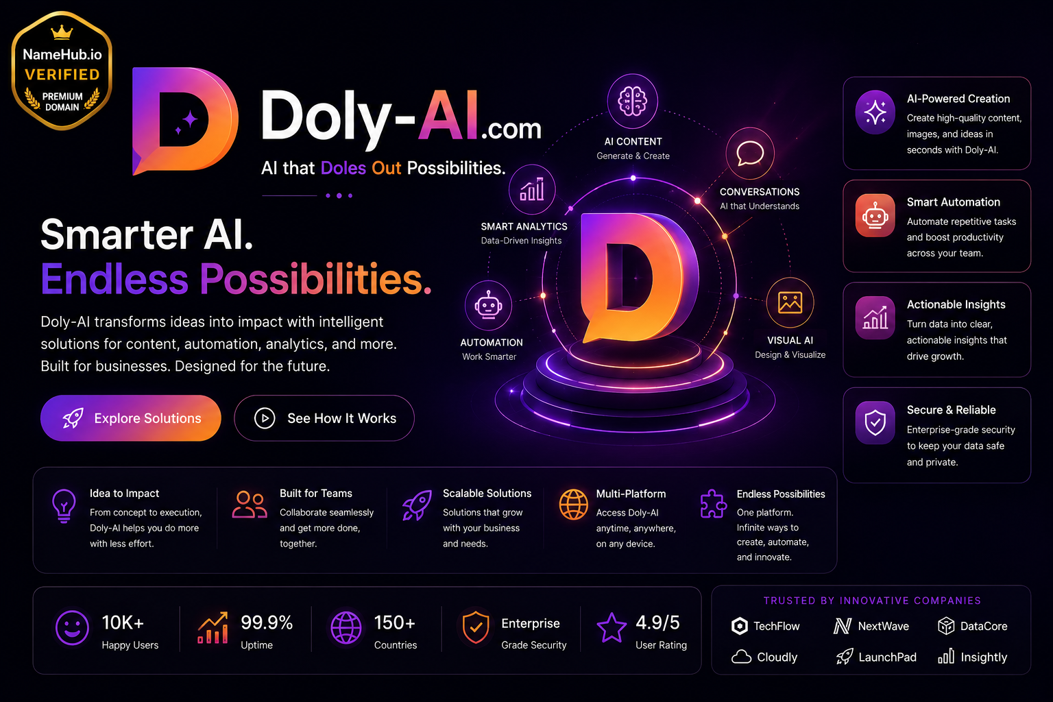 Doly-Ai.com