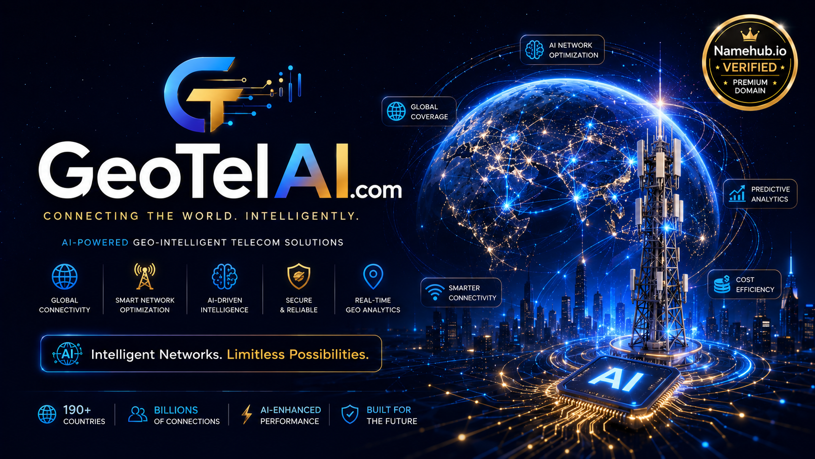 Geotelai.com