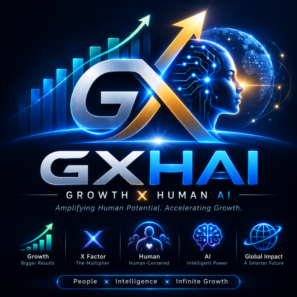 Gxhai.com