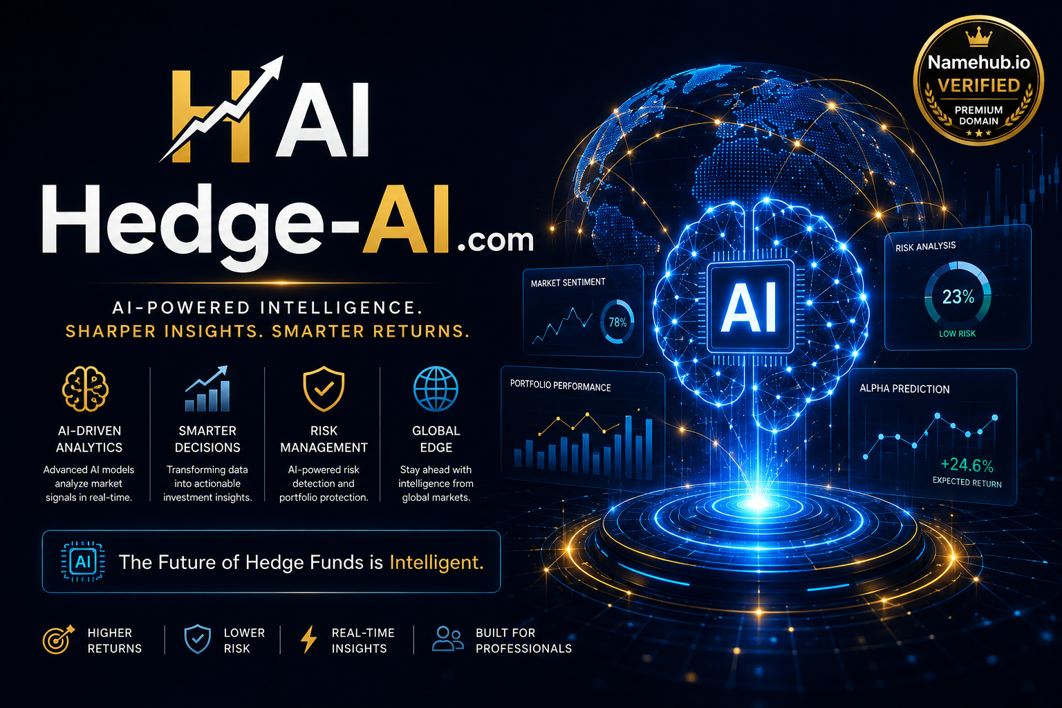 Hedge-Ai.com
