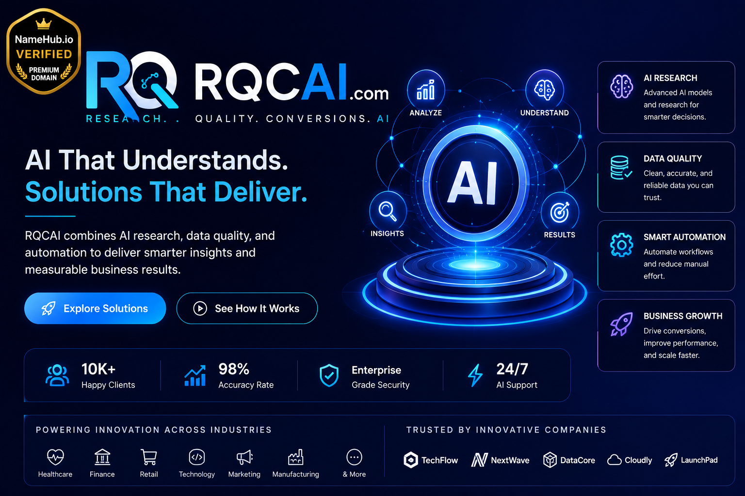 Rqcai.com