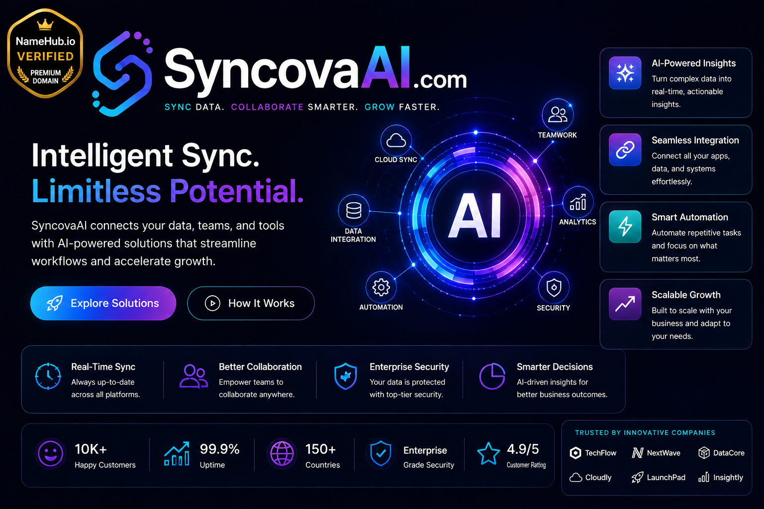 Syncovaai.com