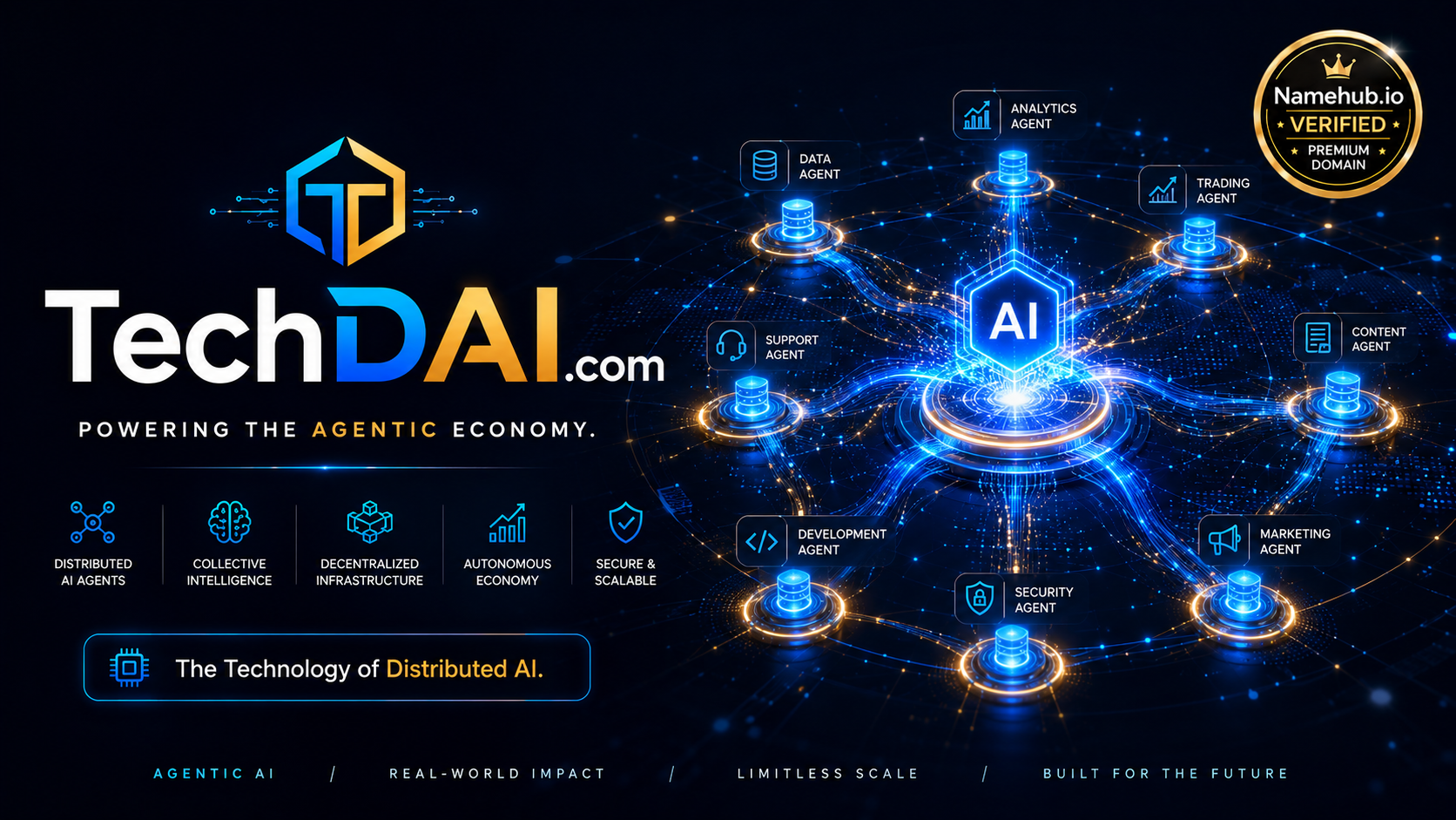 Techdai.com